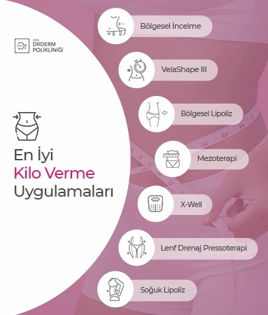 Zayıflama Bölgesel incelme